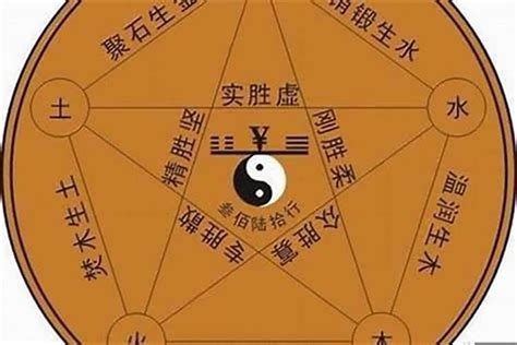 木火命|八字木火旺代表什么？八字木火多有哪些特征？